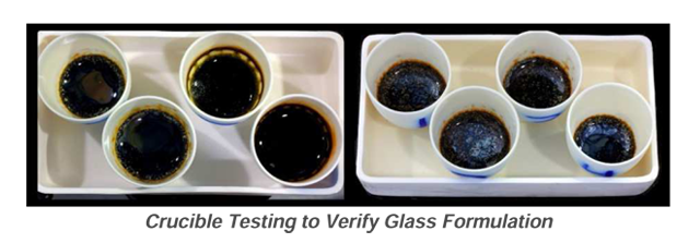 rucible Testing to Verify Glass Formulation