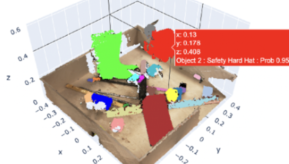 Object estimation from AI model 