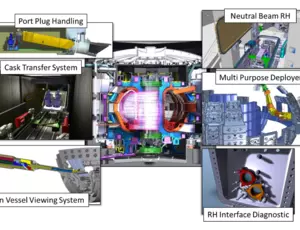 Veolia Nuclear Solutions ITER expert remote handling studies concept