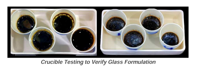 Crucible Testing to Verify Glass Formulation rucible Testing to Verify Glass Formulation