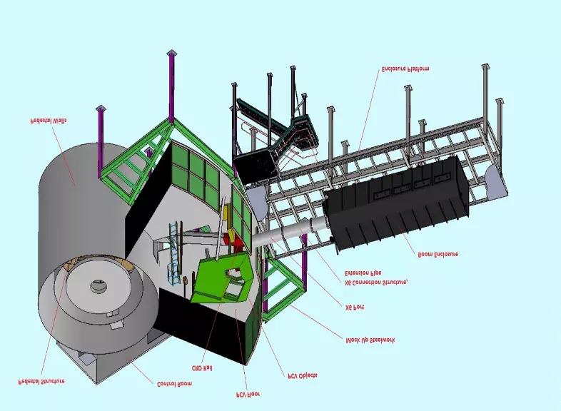 Physical boom system mock-up model