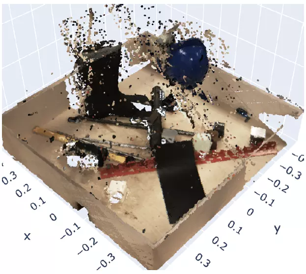 Point cloud data from real world item pile