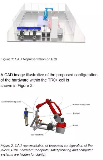 TR0+ Upgrade Realisation CAD representation