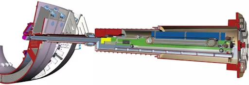ITER In Vessel Viewing System Assembly