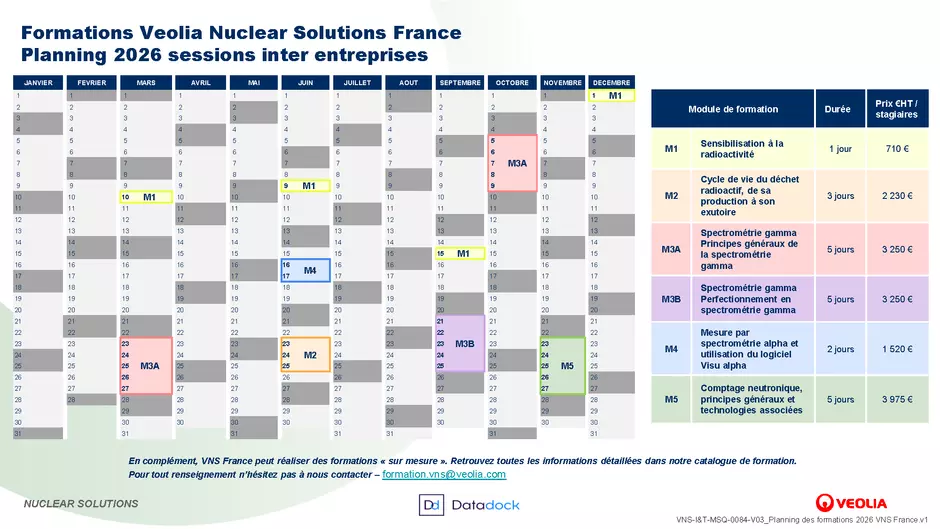 Training course 2026 schedule